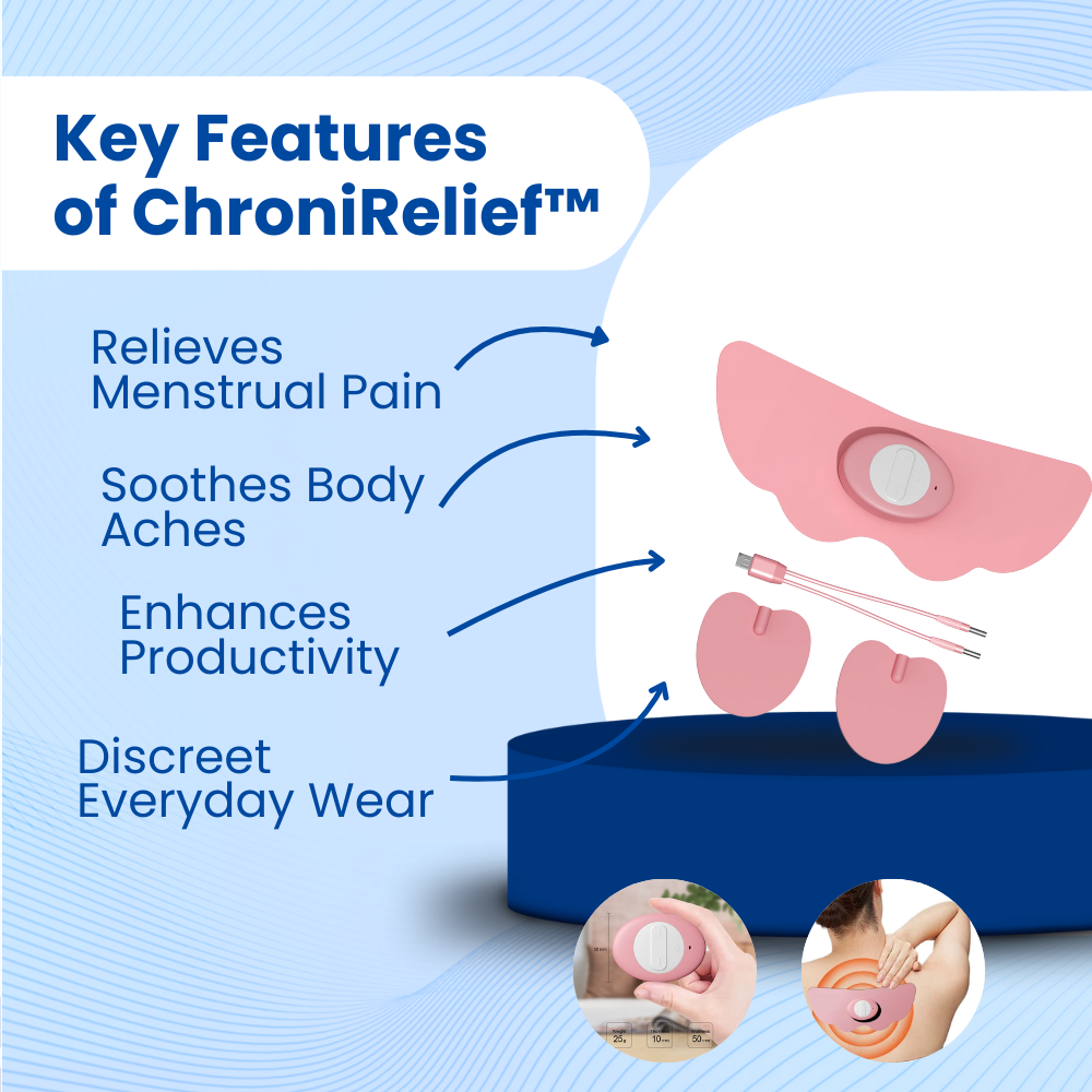 ChroniRelief™ Period Pain Relief