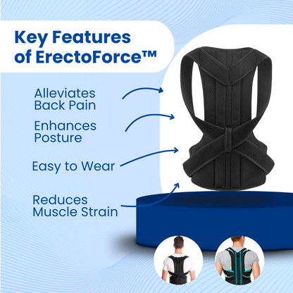 ErectoForce™ Back Belt