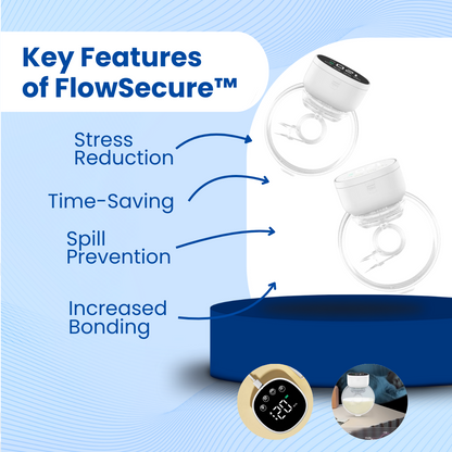 FlowSecure™ Smart Collector