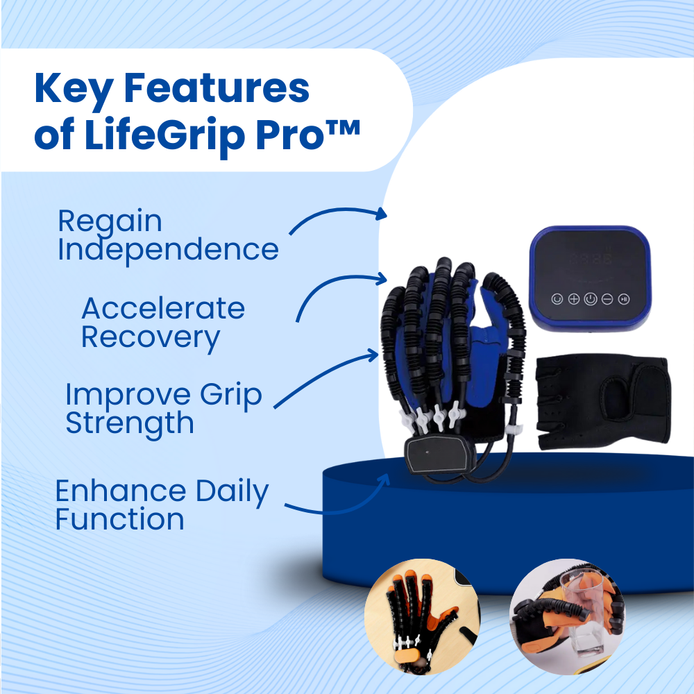 LifeGrip Pro™ Hand Rehabilitation