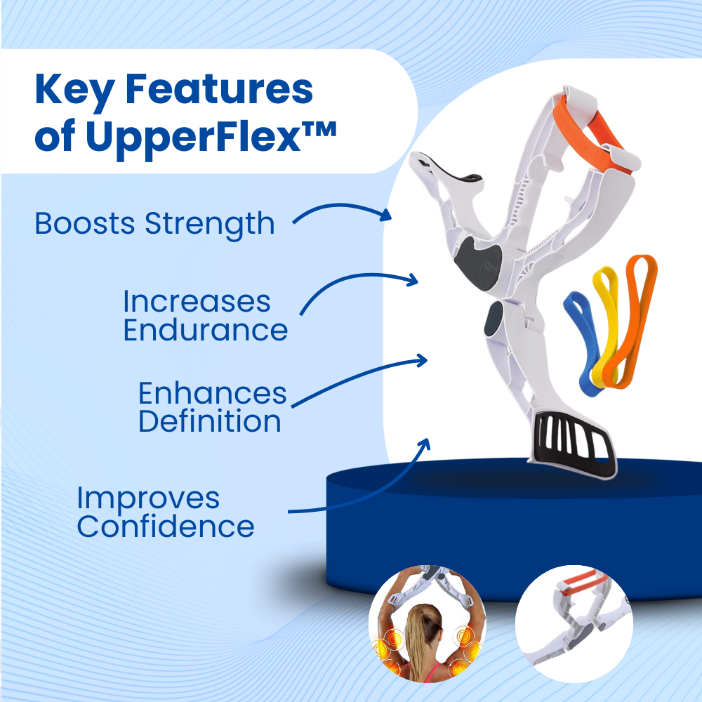 UpperFlex Elite Kit™ Arm Workout At Home