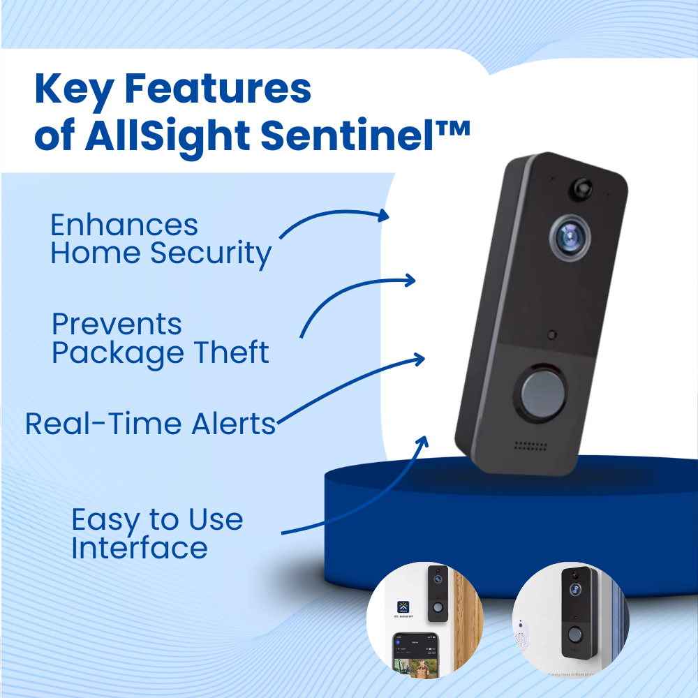 AllSight Sentinel™ Remote Monitoring