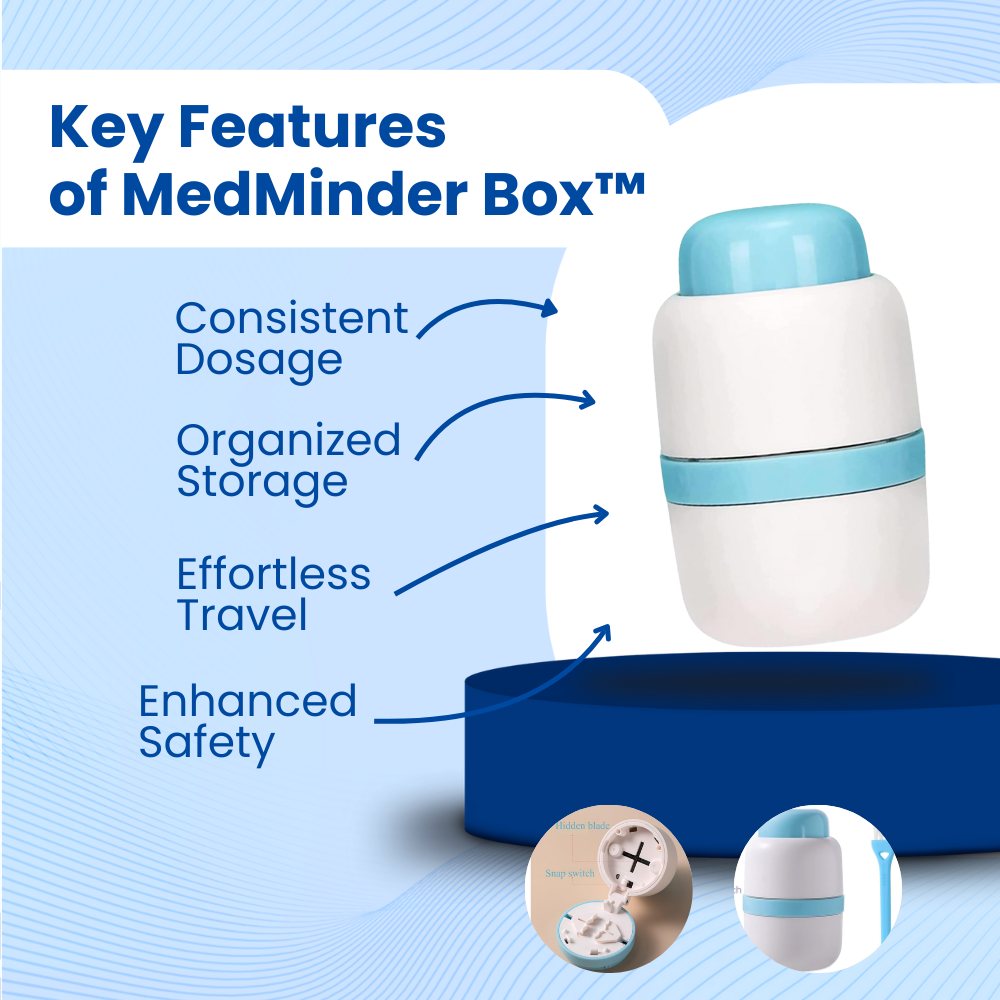 MedMinder Box™ Tablet Cutter