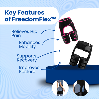 FreedomFlex Brace™ Pain Relief