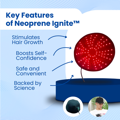 Neoprene Ignite™ Hair Growth Cap