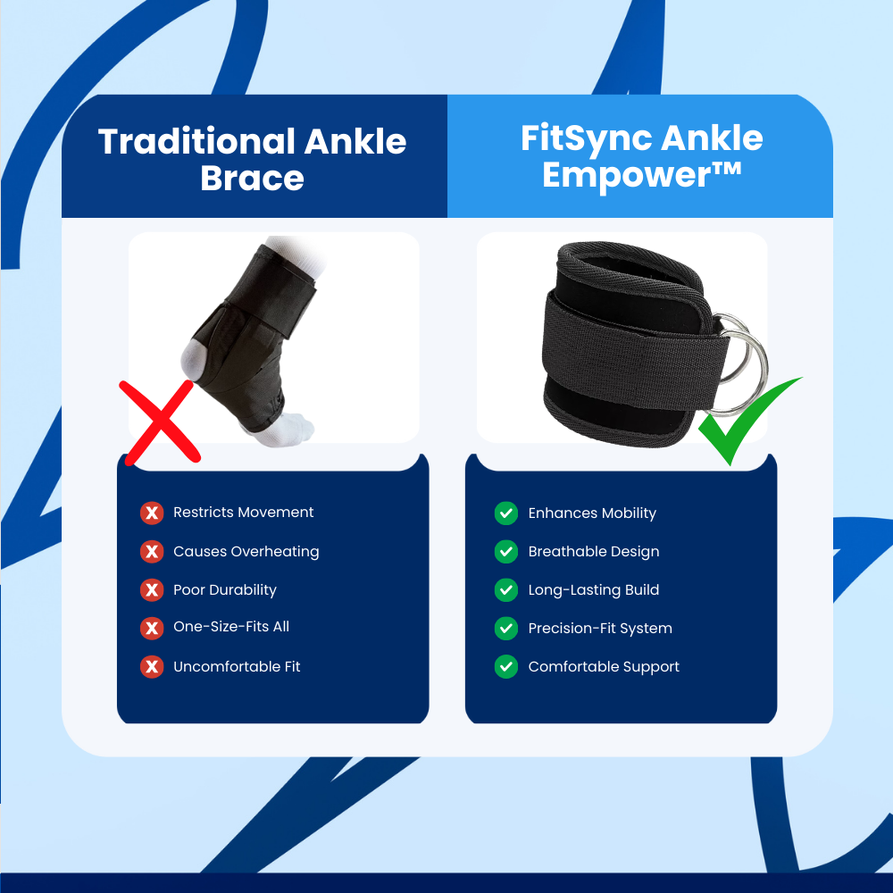 FitSync Ankle Empower™ Hip Stretch