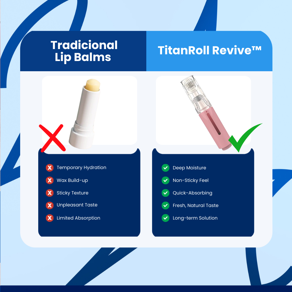 TitanRoll Revive™ Lip Booster