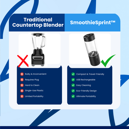 SmoothieSprint™ Juice Blender