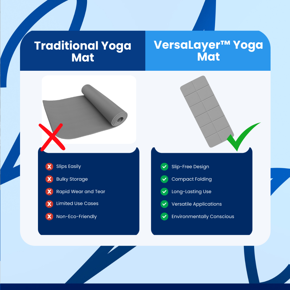 VersaLayer™ Yoga Mat