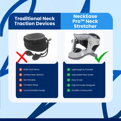 NeckEase Pro™ Neck Stretcher