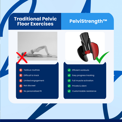 PelviStrength™ Pelvic Muscle Trainer