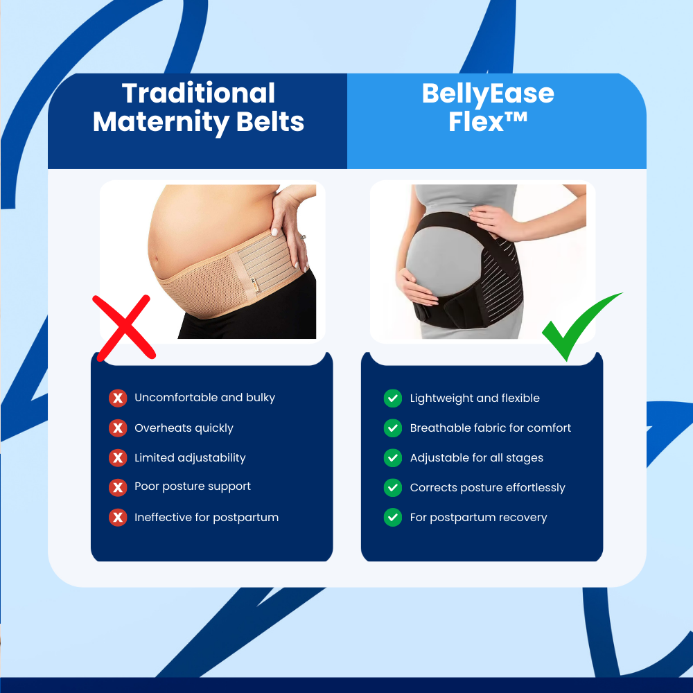 BellyEase Flex ™ Maternity Belt