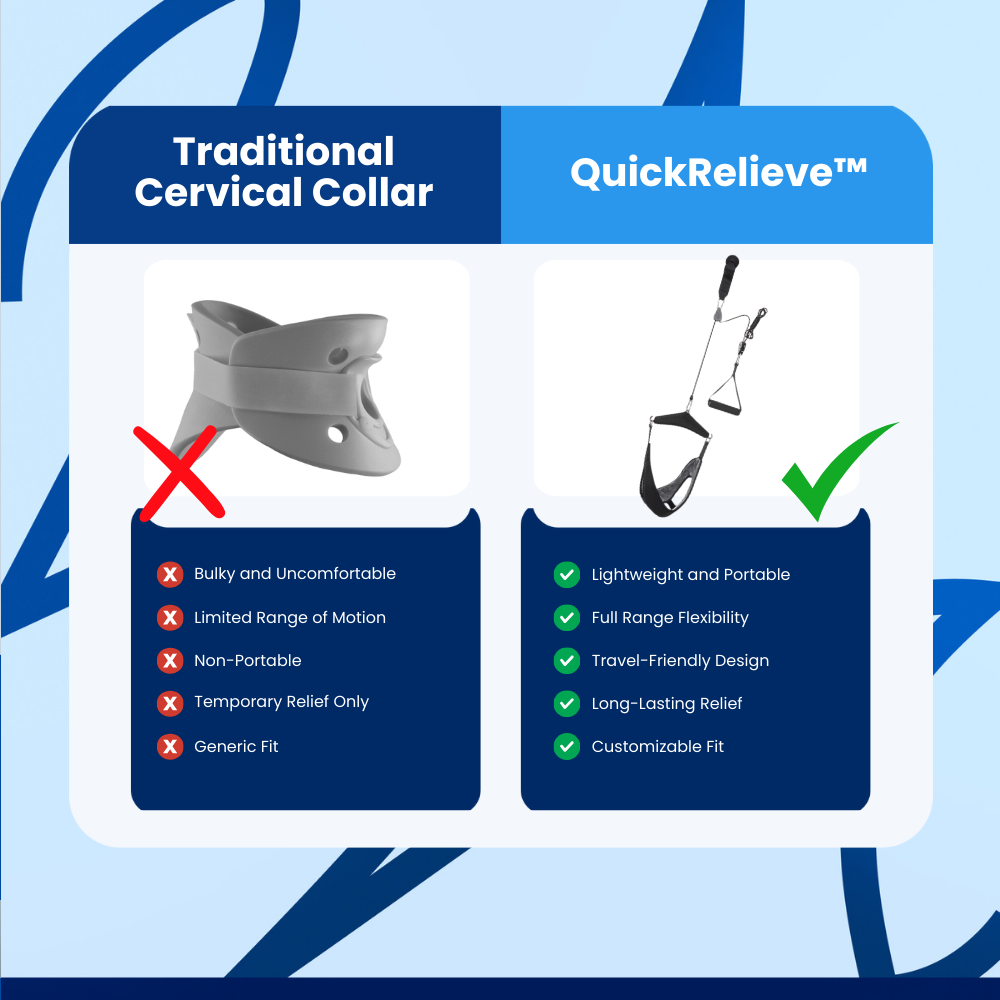 QuickRelieve™ - Neck Traction Device