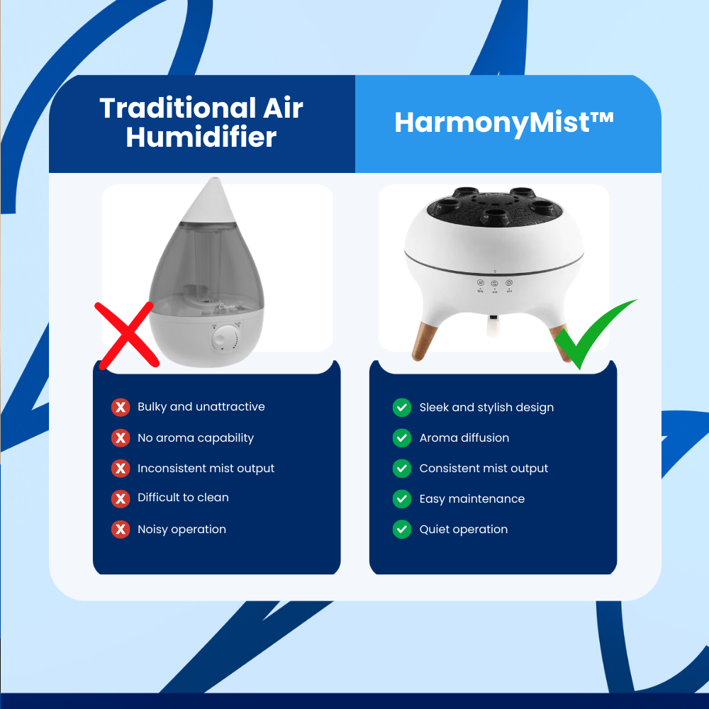 HarmonyMist™ Air Humidifier