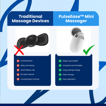 PulseEase™ Mini Massager