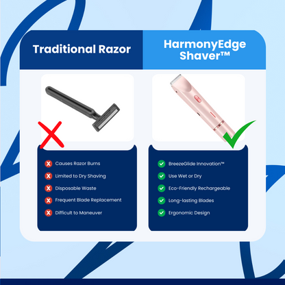 HarmonyEdge Shaver™ Hair Remover