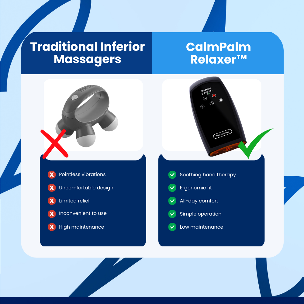 CalmPalm Relaxer™ Hand Massager