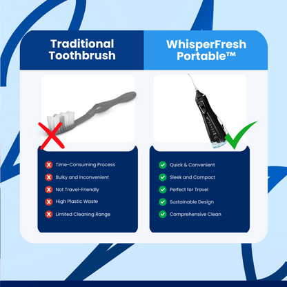 WhisperFresh Portable™ Tooth Cleaner