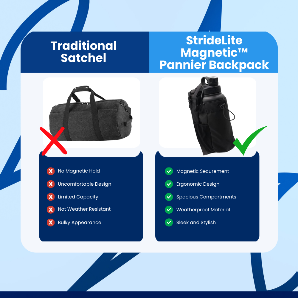 StrideLite Magnetic™ Pannier Backpack