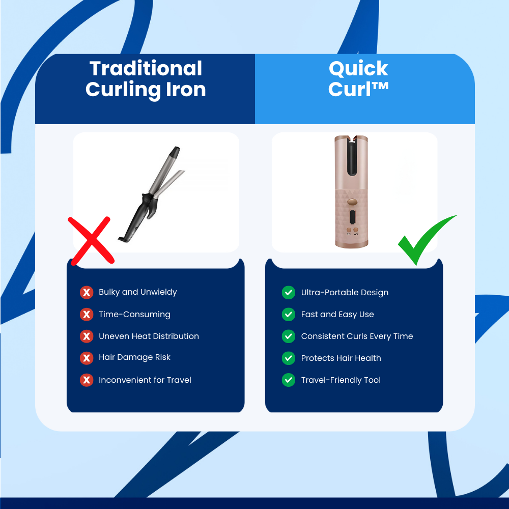 QuickCurl™ Hair Curler