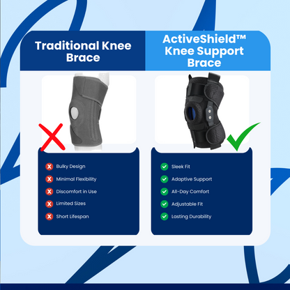 ActiveShield™ Knee Support Brace