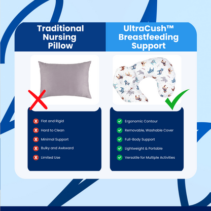 UltraCush™ Breastfeeding Support