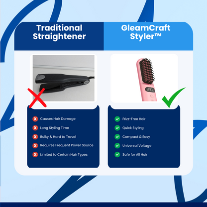 GleamCraft Styler™ Hair Straightening Comb