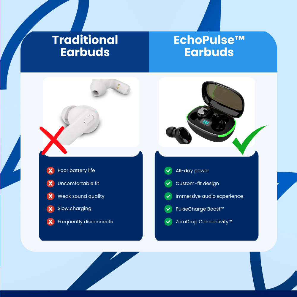 EchoPulse ™ Earbuds