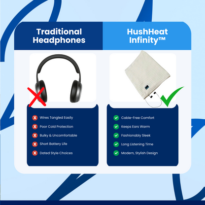 HushHeat Infinity™" Bluetooth Headphones