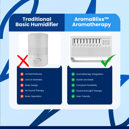 AromaBliss™ Aromatherapy Humidifier