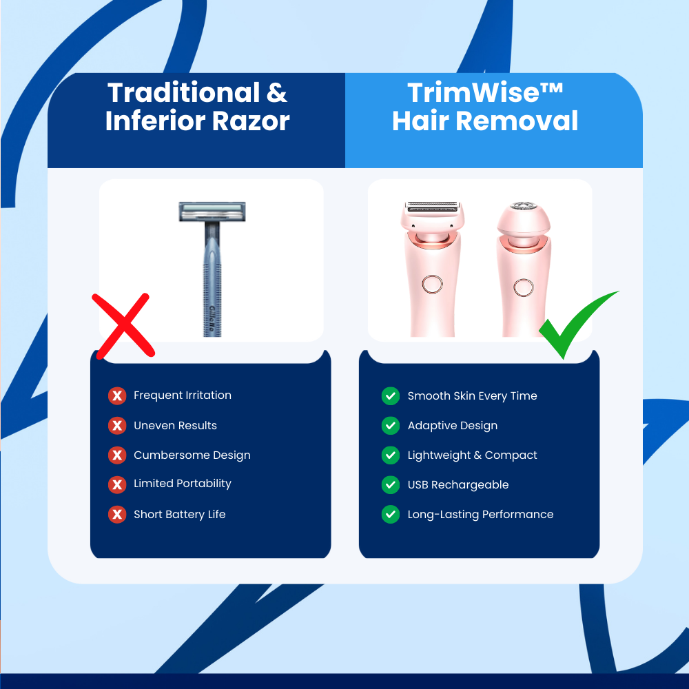 TrimWise™ Hair Removal