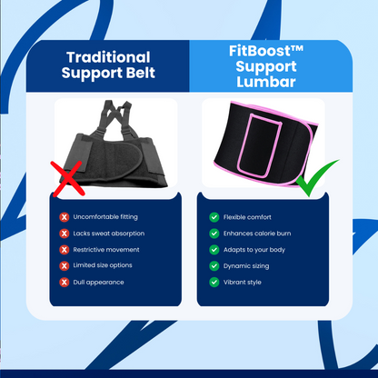 FitBoost™ Support Lumbar