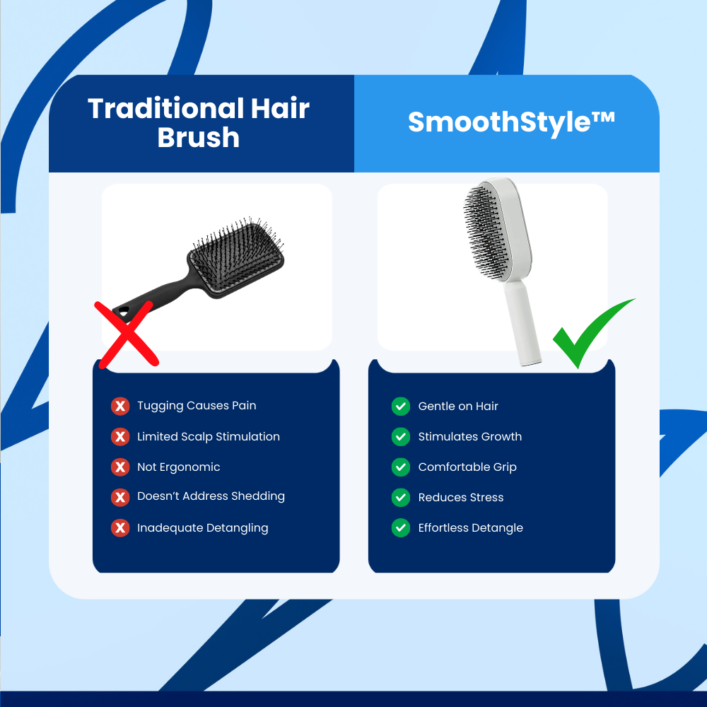 SmoothStyle™ Hair Growth