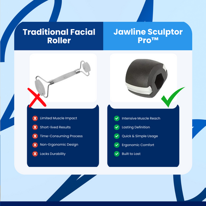 Jawline Sculptor Pro™ Jawline Exerciser