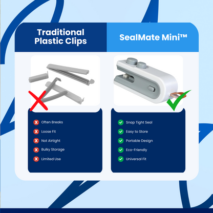 SealMate Mini™ Sealing Machine