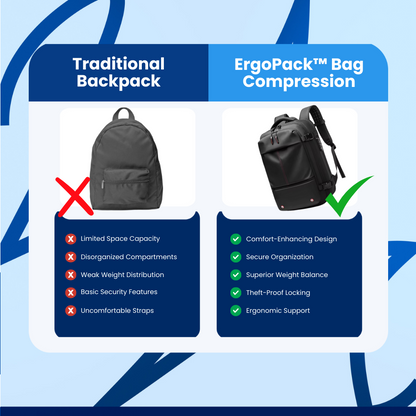 ErgoPack™ Bag Compression