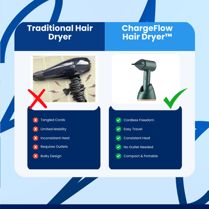 ChargeFlow™ Hair Dryer