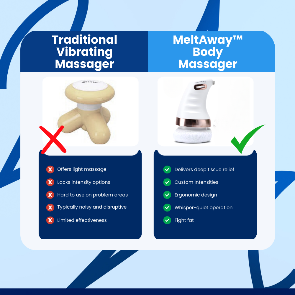 MeltAway™ Body Massager