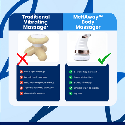 MeltAway™ Body Massager