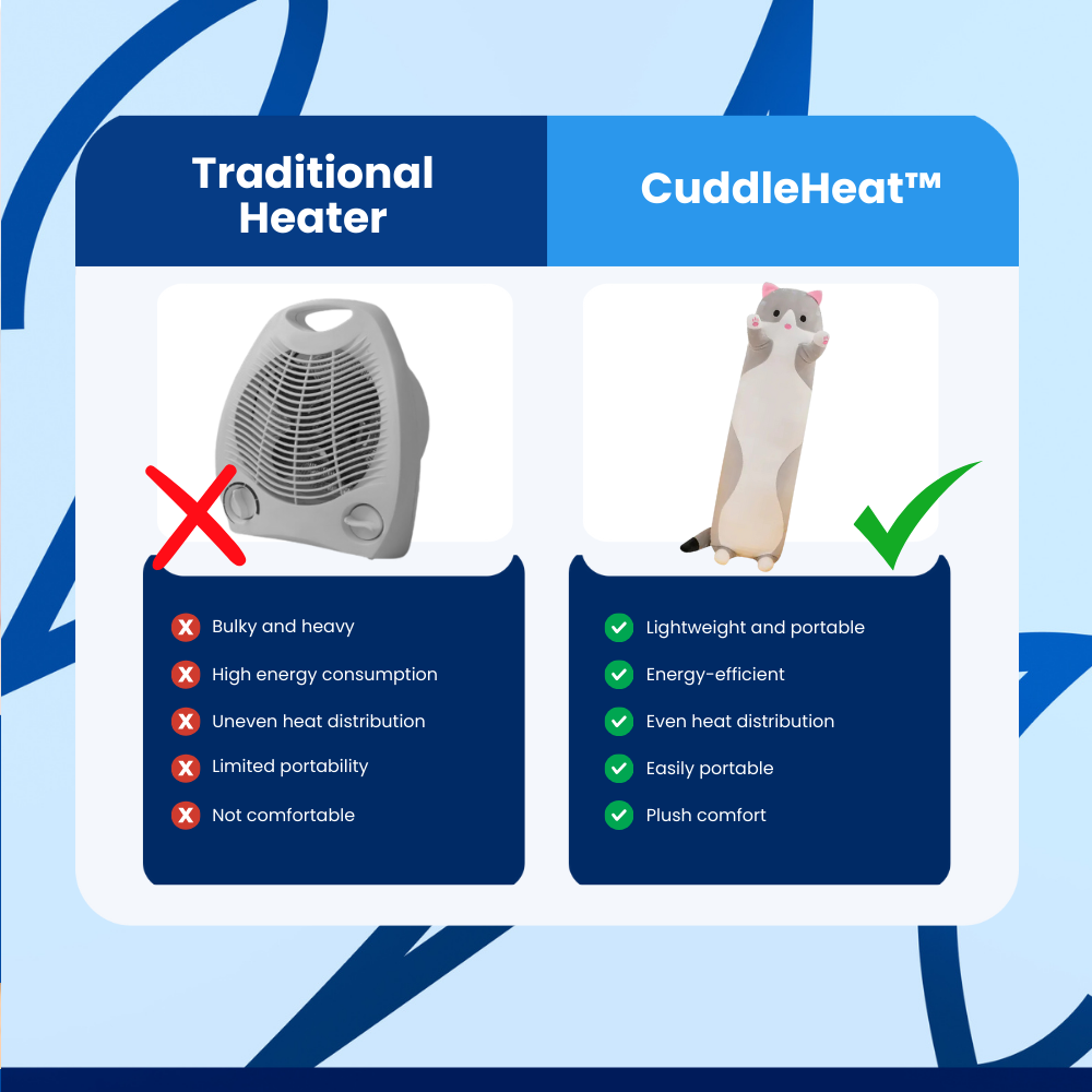 CuddleHeat™ - Cat Pillow