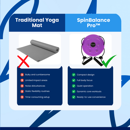 SpinBalance Pro™ - Foot Massage