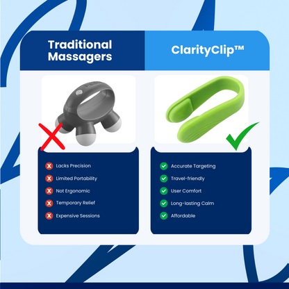 ClarityClip™ Acupressure Point