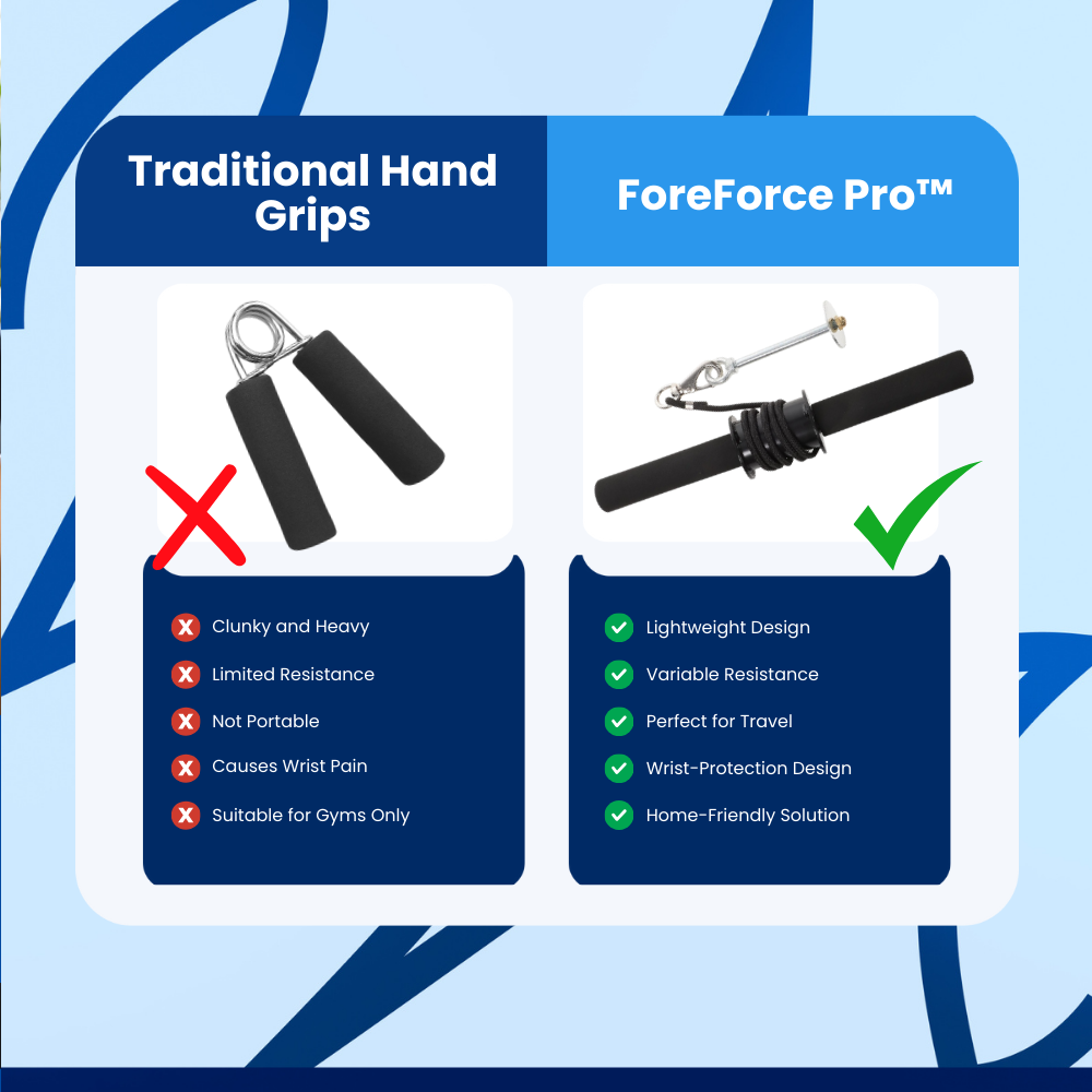 ForeForce Pro™ Arm Trainer