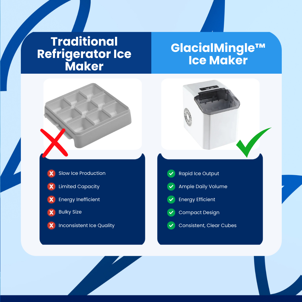 GlacialMingle™ Ice Maker