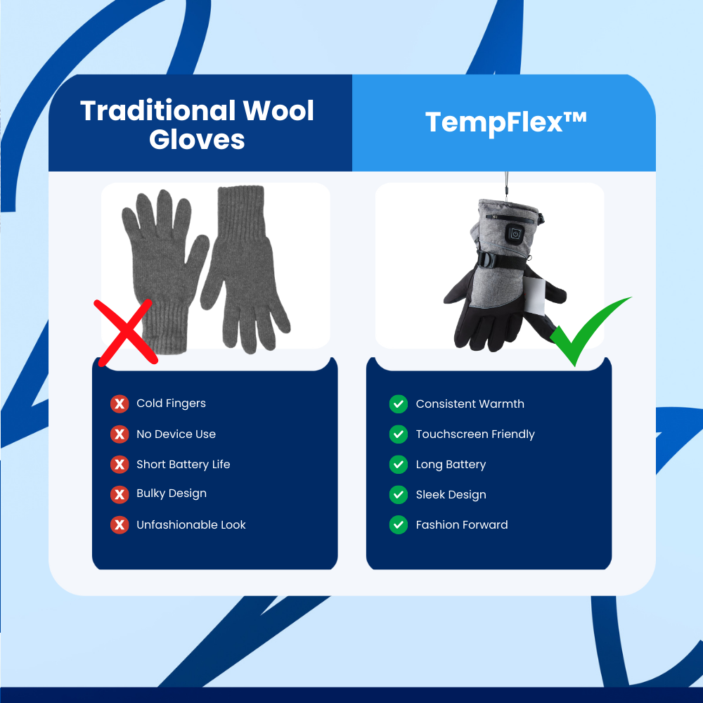 TempFlex™ Heated Gloves