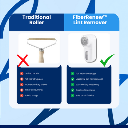 FiberRenew ™ Lint Remover