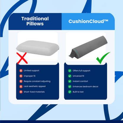 CushionCloud™ - Headboard Pillow