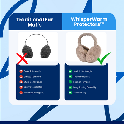 WhisperWarm Protectors™ Ear Muffs