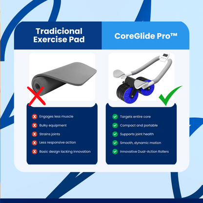 CoreGlide Pro™ ABS Machine