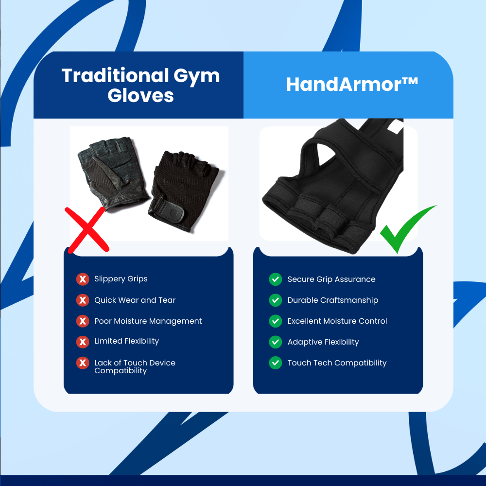 HandArmor™ All-Sports Gloves